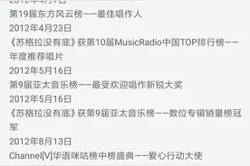 许嵩有很多不错的歌，但是为什么综艺节目没有人翻唱？图片