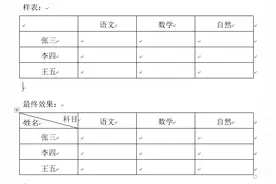 word斜线表头的添加方法图片