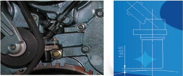 传感器都分不清，何谈修车？