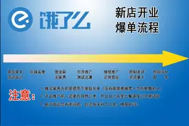 第三章：饿了么新店爆单流程+如何给自己店铺做分析图片