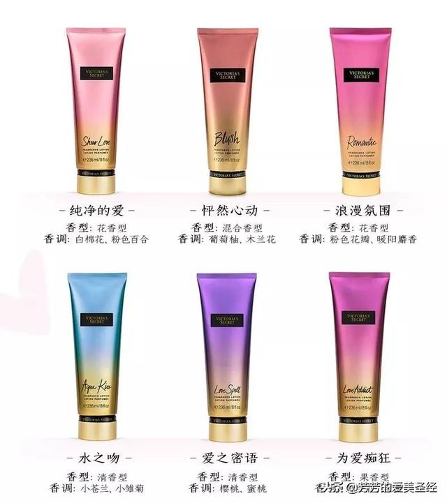 玉兰油身体乳烟酰胺哪款味道