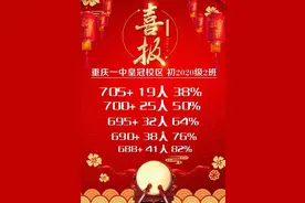 2020年重庆市各初中学校中考喜报汇总！重庆八中西大附中领衔图片