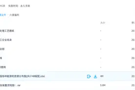 高温工况下阀门材料如何选择？图片