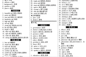 一张单词速记表，让孩子28天高效记住初中必考1600词图片
