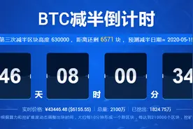 区块链数字货币全球排行榜（币圈主流币价值币一览）图片