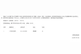 2019年思明区公开招聘中小学幼儿园教师拟录用人选公示（第六批）图片