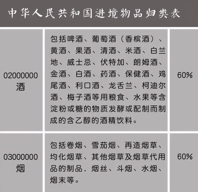 能去澳门买花胶吗 2026年澳门买花胶可以入境吗