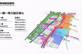 “扩圈效应下”，热度翻倍的首府新区再迎量级大盘图片
