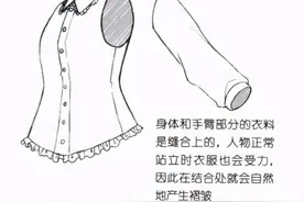 动漫人物衣服的褶皱怎么画？图片