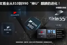 从麒麟810到麒麟990 5G全系列麒麟处理器性能对比测试图片