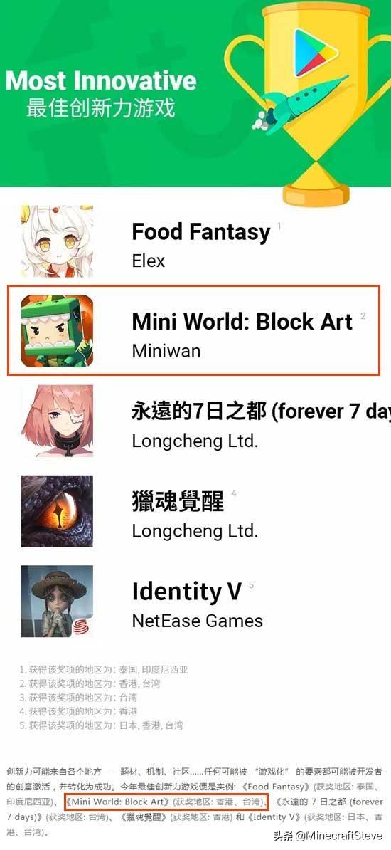 2013年的迷你世界版（迷你世界发展到如今）