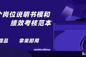 公司全套岗位说明书模版和绩效考核范本.doc图片