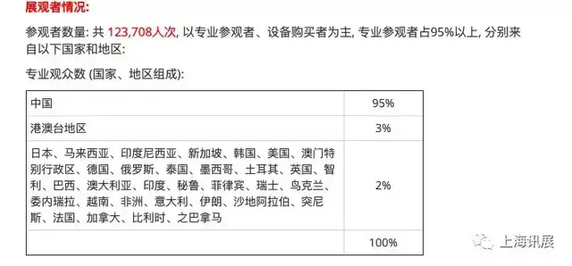 2017厚街dmp机械展