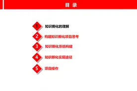 企业知识孵化管理：知识梳理、培训与课程体系、技术系统图片