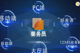 12345热线！今后打这一个号码就够了图片