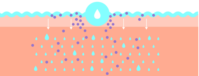 鐨偆灞忛殰鍙楁崯鎬庝箞鍔烇紵鎶よ偆鍋氬ソ杩欏嚑姝ユ槸鍏抽敭锛屽潥鎸佹墠鏈夋晥鍝? onerror=