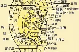 女朋友肚子疼，除了让她多喝热水还能做什么？图片