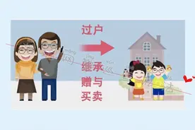 父母把房子过户给子女，流程你都知道吗图片