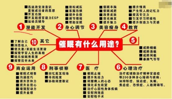 学习催眠不是梦,有了这些方法,小白也能成为催眠大师!