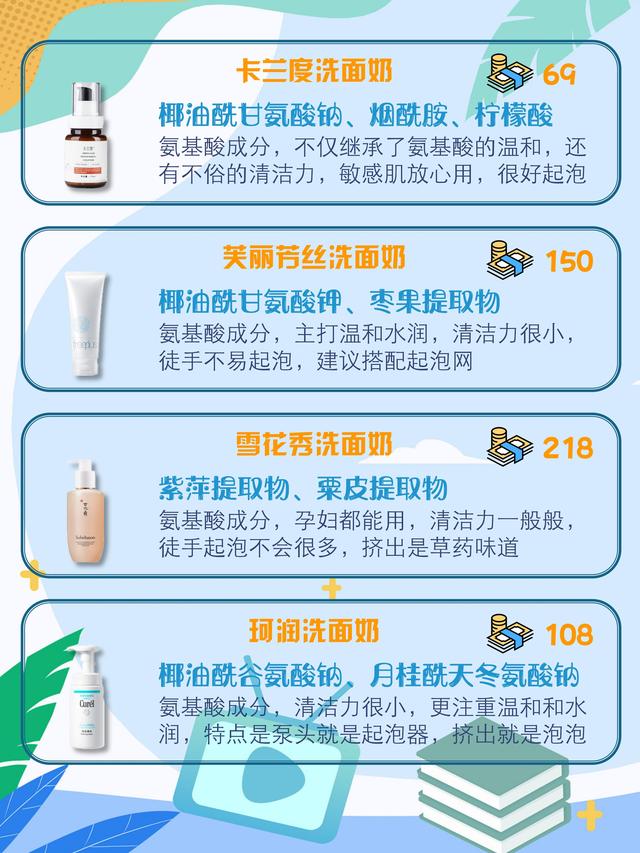 娲楅潰濂舵祴璇勶紝姘ㄥ熀閰歌繕鏄殏鍩猴紵閫夋嫨寰堥噸瑕? onerror=