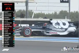 「哲哥话赛车」2021年F1法国大奖赛图片