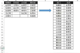 将多列数据合并为一维表，用PQ法，效率飙升图片