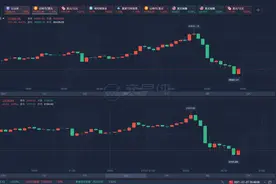 亚马逊否认将在年内接受比特币支付，比特币闪崩跌破37000美元图片