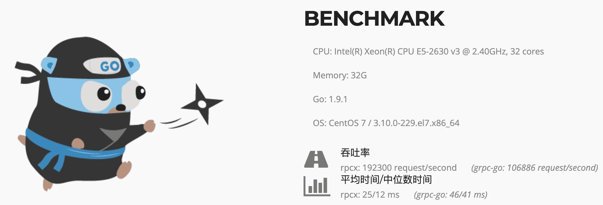 程序员的开源月刊《HelloGitHub》第 67 期插图21 程序员的开源月刊《HelloGitHub》第 67 期