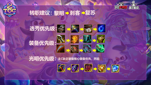 云顶之弈版本答案级冷门找到了！成型克制一切毒瘤强度无解