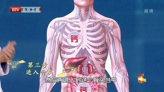 补钙补不对，小心惹出一身病！正确补钙、补维生素D，先看缺不缺