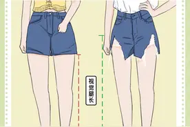 女生下身肥胖怎么穿？试试这8件显瘦“神裤”，照着穿就很美图片