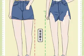 女生下身肥胖怎么穿？试试这8件显瘦“神裤”，照着穿就很美图片