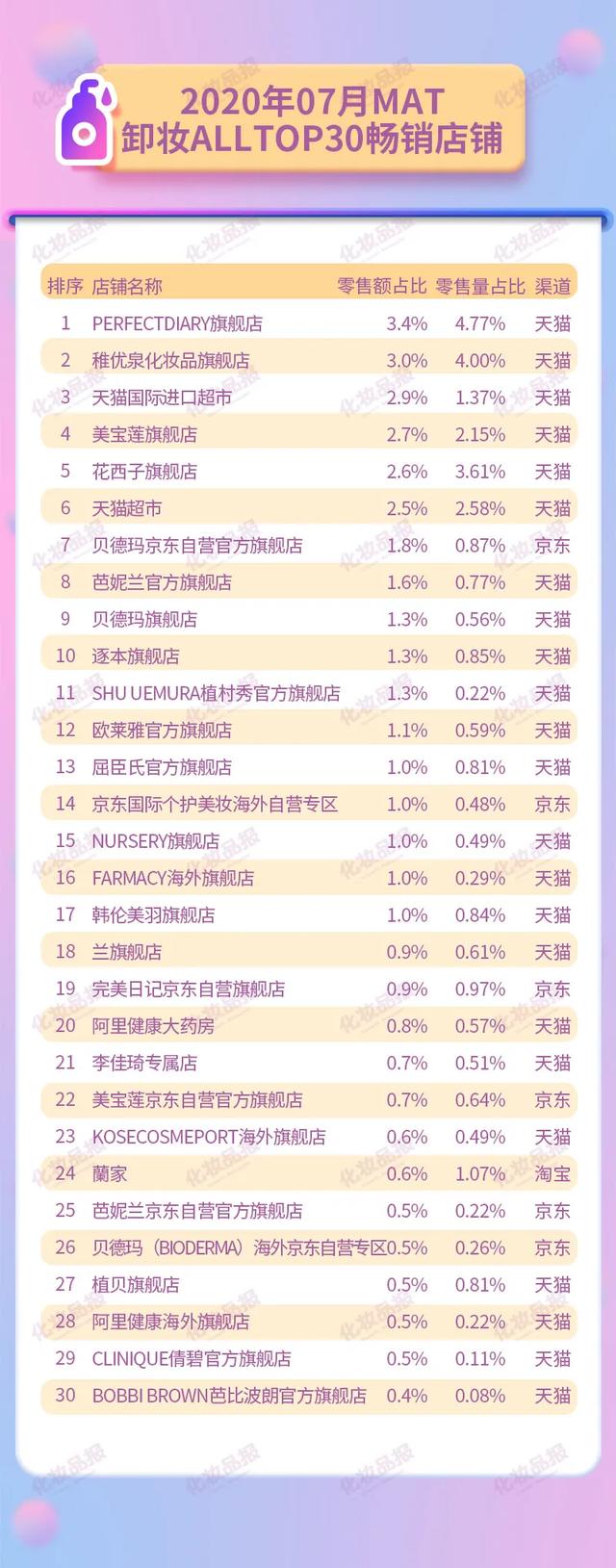 绾夸笂鍗稿鍝佺珵浜夋縺鐑堬紝璐濆痉鐜涢鍏堬紝瀹岀編鏃ヨ绱ц窡锛岄€愭湰鎴愰粦椹? onerror=