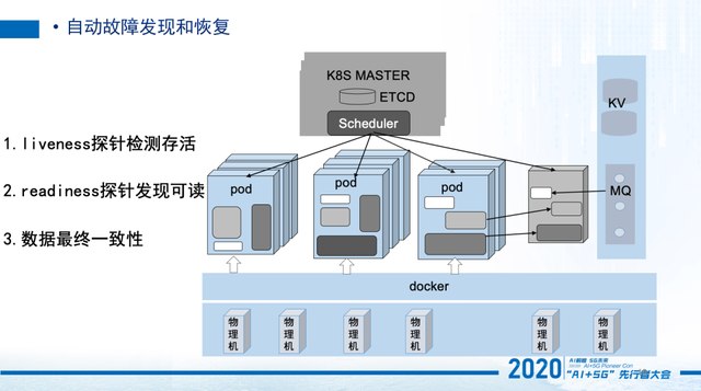 人物 | 卢克:58同城搜索云--云搜核心技术揭秘