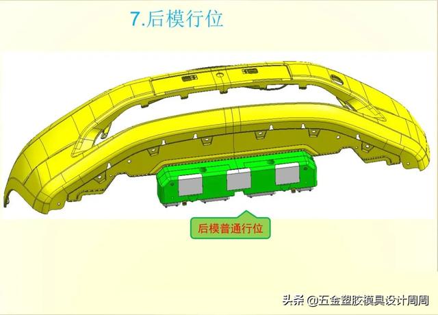 经典模具结构--汽车模汽车保险杠