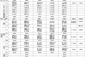 兰州大学第二医院 2021年8月——专家门诊表图片