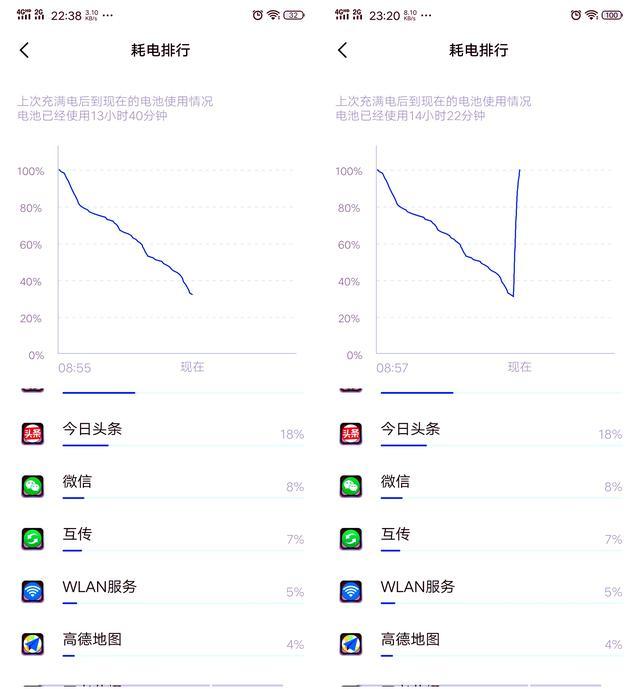 vivo手机的返回键在哪里设置（一周强度使用后我对机皇有了新的认知）