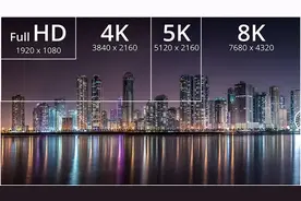 同样是1080P视频，为什么差距那么大？图片