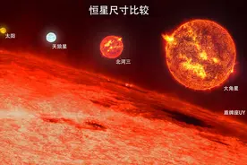 亮度相当于700万亿颗太阳，宇宙中最亮的黑洞，究竟有多可怕？图片