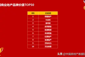 2021年中国商业地产品牌价值榜TOP50图片