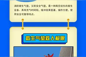 【你知道消防救生气垫的使用方法吗？】图片