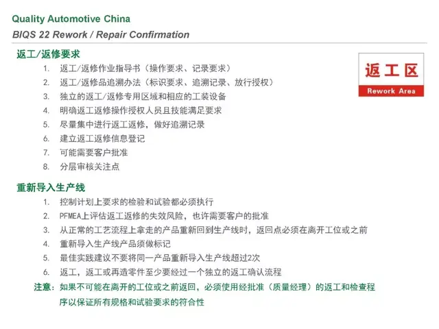 biqs是什么体系