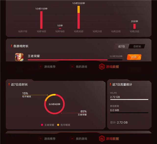 iQOO Neo骁龙855版评测体验：性价比之外，jovi电话秘书更好玩