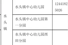 幼儿园女童称被老师用牙签戳下体，喂橡皮泥，关进壁柜，母亲：报案后，老师还在群里发消息，和没事一样图片