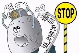 云浮应急安全提示 | 谨防煤气罐变炸弹图片
