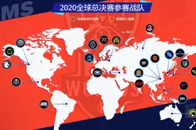 英雄联盟：S10参赛战队名单确定，出现死亡小组几率高达七成图片