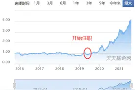 细看汇丰晋信智造先锋股票：聚焦新能源+化工顺周期+国防军工图片
