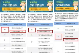 硬核！南京林业大学的实力究竟如何？这十项数据给你答案！图片