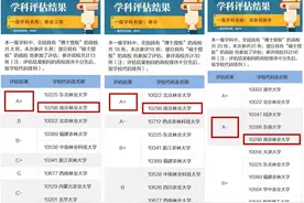 硬核！南京林业大学的实力究竟如何？这十项数据给你答案！图片