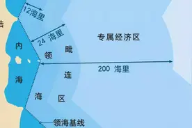 1958年，毛主席强势亲定海权：敢过线试试，美国也照打不误图片